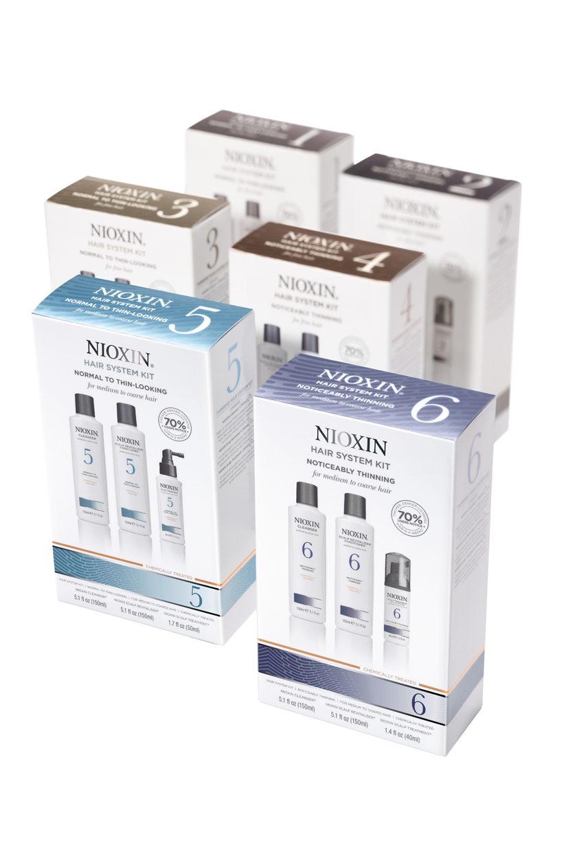Nioxin-System Kits group
