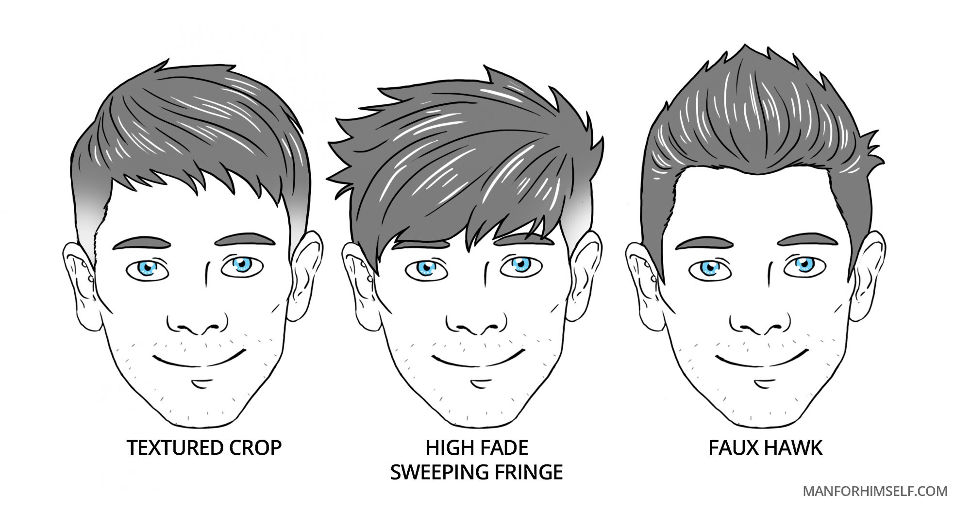 The Best Hairstyles For Your Face Shape | Regal Gentleman