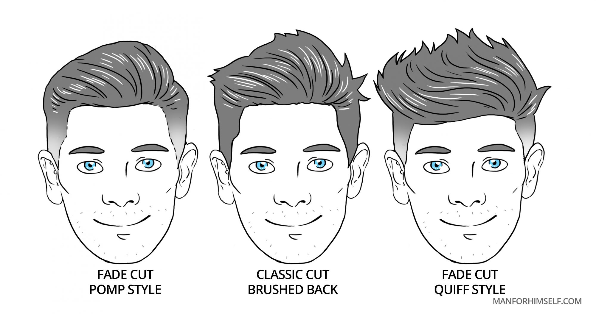 Men's Hairstyles For Your Face Shape