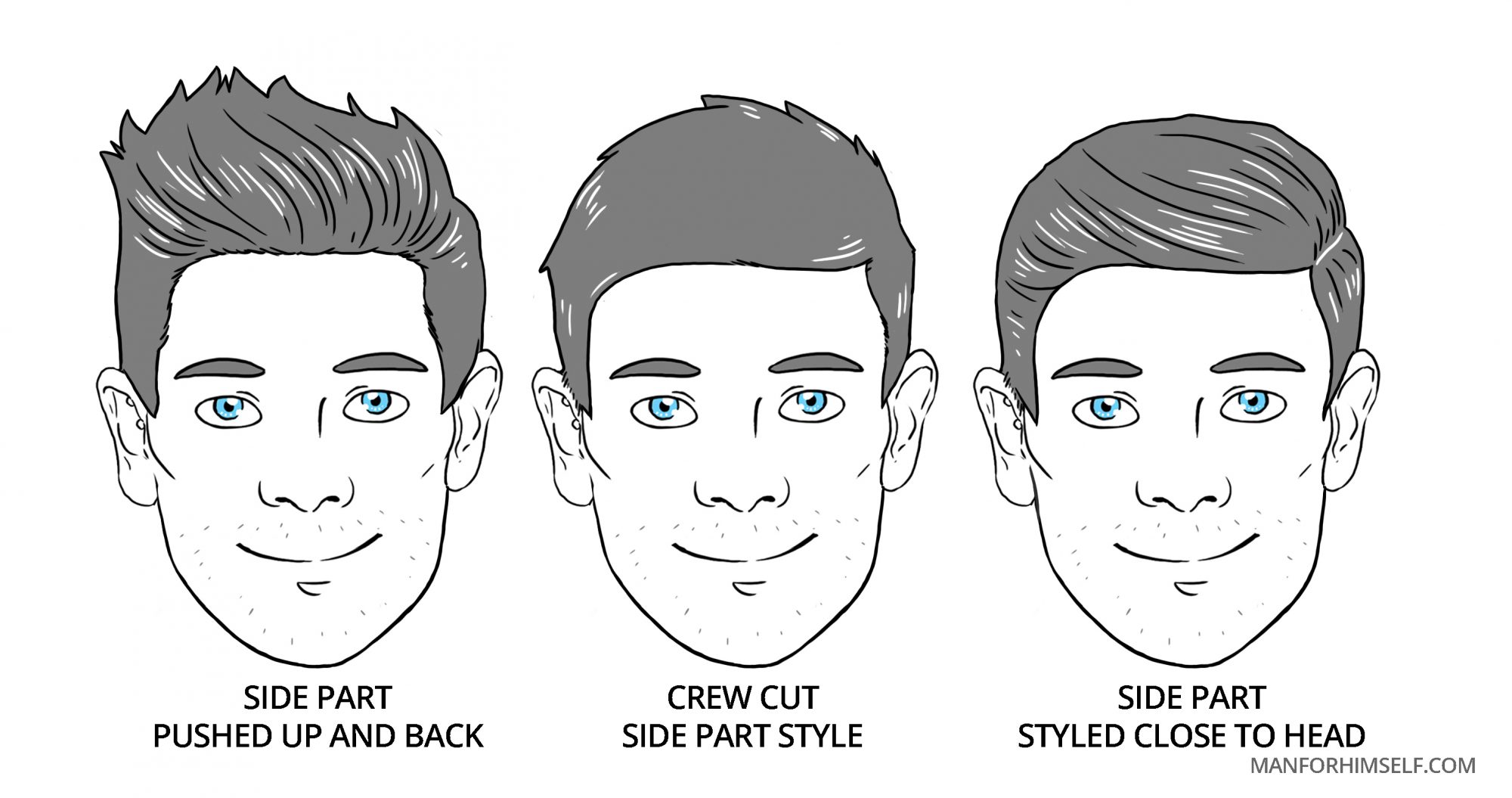 Mens Hairstyles For Your Face Shape  Goodmans Barber Lounge