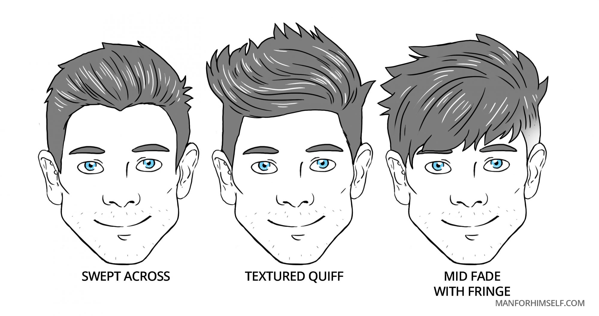 Haircut Styles According To Face Shapes