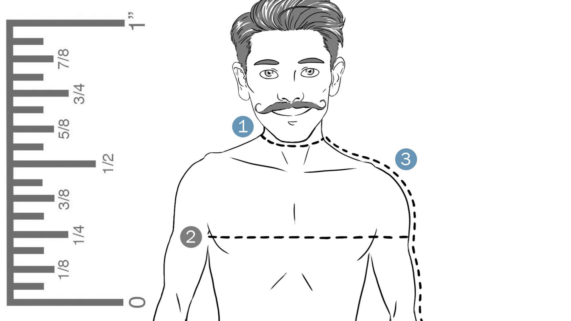 Men's Size Guide | How To Measure Your Body - Man Himself