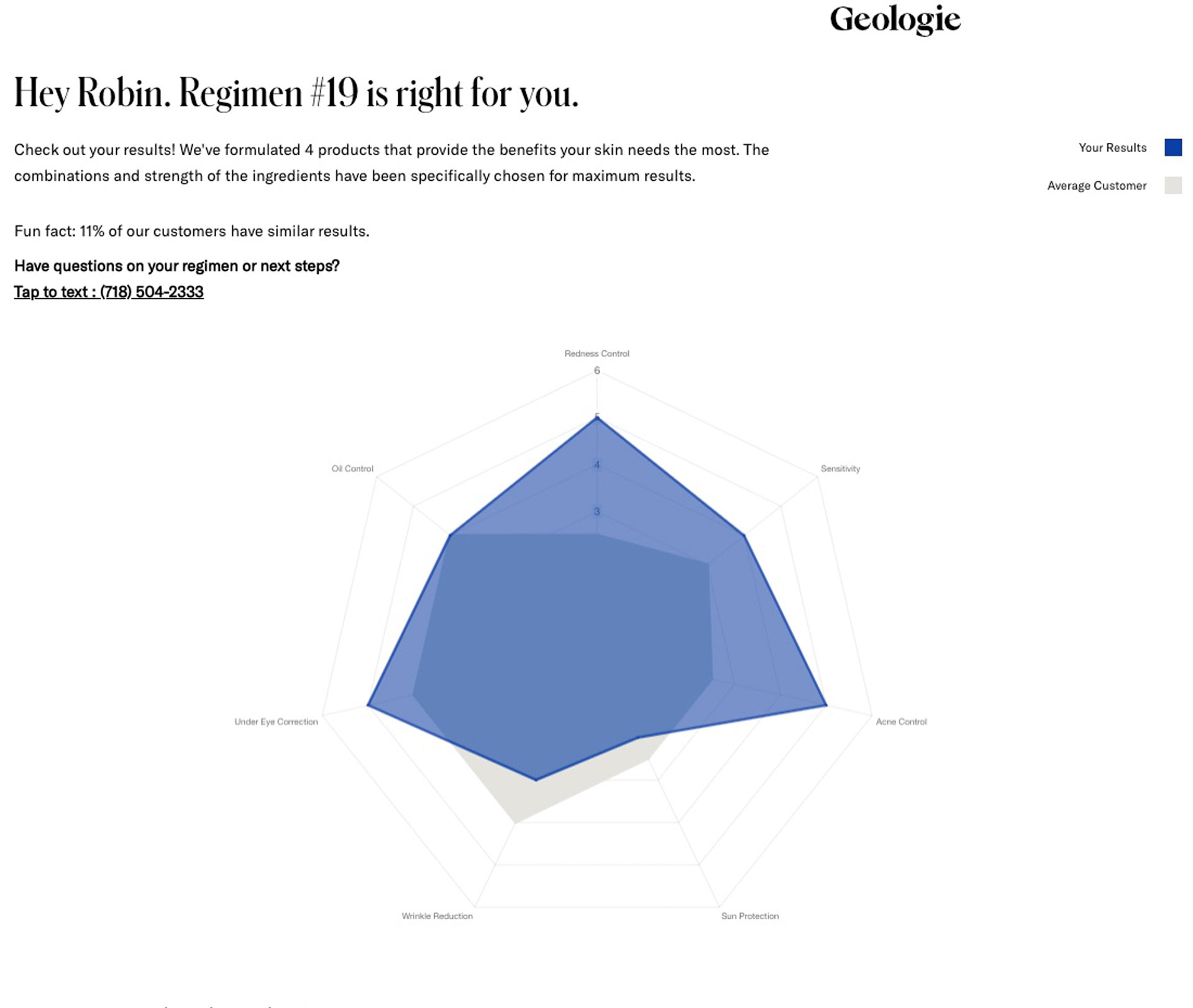 geologie-routine-oily-skin-skincare-man-for-himself