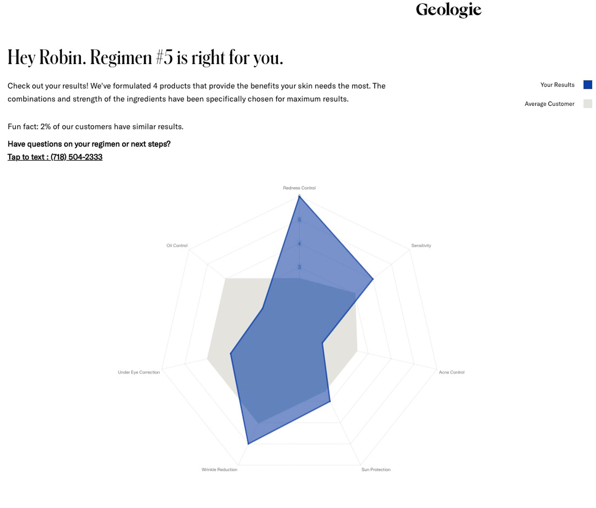 geologie-skincare-routine-robin-personal-man-for-himself